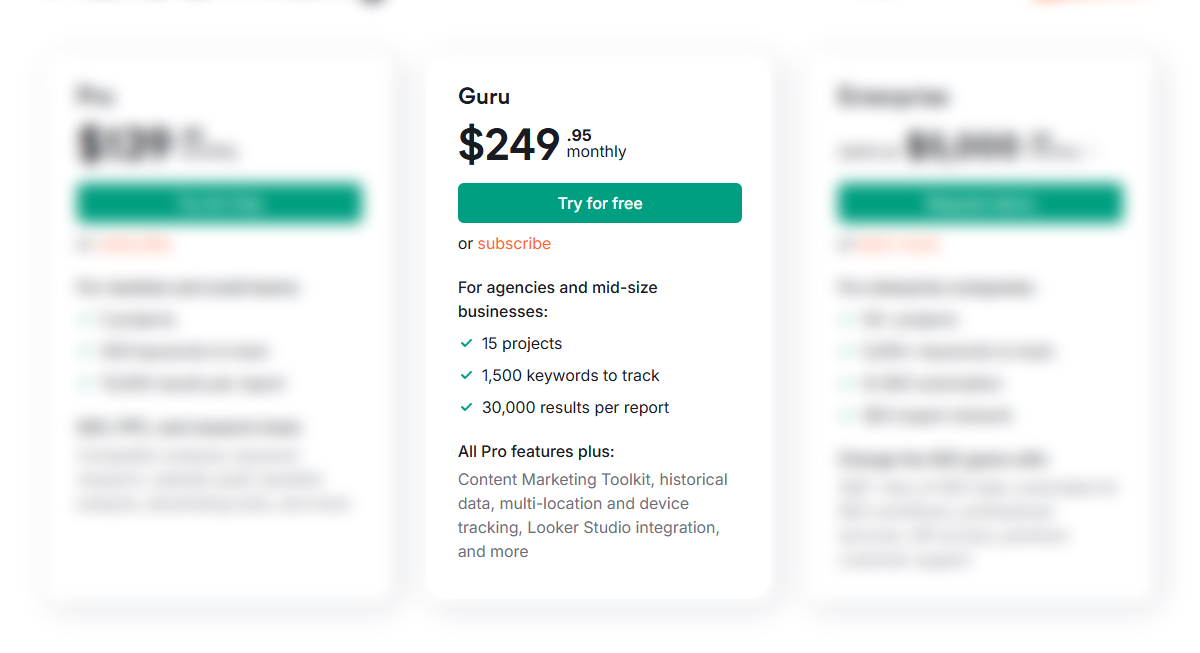 semrush pricing guru plan