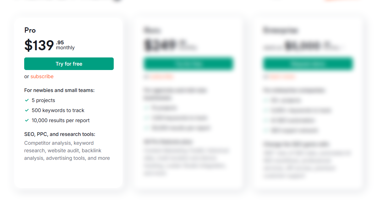 semrush pricing pro plan