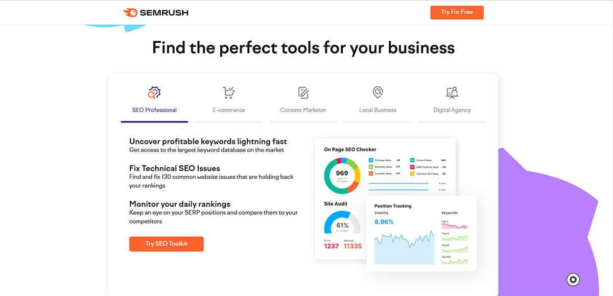 who can use semrush