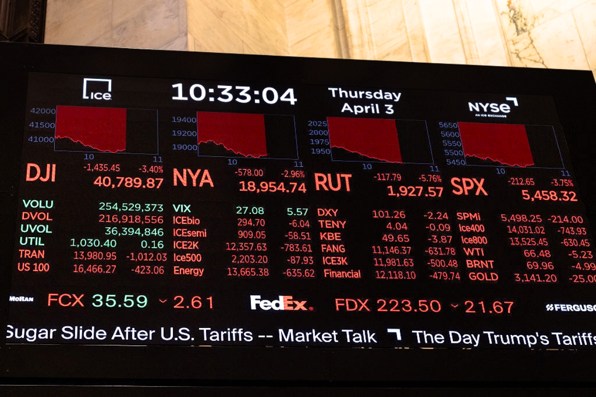 In the US, the stock market is unstable and this is due to the trade policies and economic aspects that have created an environment of increased uncertainty. Stocks that had seen significant growth in the past were suddenly in a turbulent situation that was brought about by the shift in the tariff policies. The investors are now left to only speculate the unknown as the worldly trade picture is still unclear, so the money market is now in an unsure position. Let’s talk a little bit more about the current condition of the stock market and educate investors about what they have to be ready for the months ahead. Abrupt and Erratic Performance of Stocks In these recent months, the stock market was living up to its reputation, and record-breaking performance of the S&P 500 Index was reported. However, the excitement changed into disappointment, significantly with tensions resulting from tariffs. The enactment of the Trump administration’s tariff preferences, especially those which targeted the China and other big economies, led to a misfire in the stock market. The S&P 500 got very close to a bear market, giving a huge thousand-trillion-dollar market-value drop. Nevertheless, immediately after, the market turned around as fast as lightning in the wake of a temporary hold off on some of the tariffs from the US. This final respite caused a new staggering of the market that quickly turned back the following days stressing the economic landscape’s unpredictability. The Tariffs and Their Impact On The Stock Market One of the reasons that the stock market is very fragile is the ongoing trade war and the unpredictable nature of the tariff policies. The tariffs have been enforced on various imports causing disruptions in the supply chain and leaving a large number of businesses in different sectors in an unstable situation. Even though the imposed 10% tariffs are still there, several counter-tariffs have been postponed or reduced and the overall uncertainty remains. The trade friction between the United States and its counterparts, especially China, has given rise to extremely rapid and extraordinarily sudden market responses. Among the things that investors need to deal with daily are the continuous up-and-downs in the situation. As things stand now, consumers are the first to experience the consequences of the rising tariffs, as prices on basic items gradually get higher. It is more certain than ever that if the tariffs are not eliminated in due course, American families will become the average or more payer of the whopping $2,100 per year bill. Will We Find Ourselves in the Middle of a Recession? The long-standing tariff fight has increased the concerns that a recession may follow. Economists are getting more worried about the fact that the ongoing trade frictions could be the trigger for the U.S. economy to go into a downturn. As a result of the tariff policies that hinder business, consumer confidence has dipped sharply and the pressure on corporate profits has started to be evident. The latest predictions show that there is a 60% probability of a recession happening in the next year, with trade disturbances being the key driver. A recession leads to a long period of slow growth that affects not only businesses but individuals too. Some companies have already started to experience a squeezed profit situation and are now revising their earnings expectations, thus paving the way for more financial market instability. What is The Federal Reserve’s Predicament? The Federal Reserve is facing a multi-faceted situation as it engages in the management of inflation and economic growth. Due to the tariffs, price tags have risen, and inflationary pressures are thereby fuelled. But the decline in economic activity that is a result of the trade war wields such an influence that eventually, the Fed might need to lower interest rates to revive the economy. According to Fed Chairman Jerome Powell, the central bank is carefully watching the event, but it is not known at the moment how the monetary policy will change following the challenges. The next actions by the Fed determine the next steps of the market. On one hand, a reduction in rates is able to lift the economy but on the other hand, if it is done not attentively, it could ignite inflation yet again. What Should the Investors Do? If there is a still not settled issue, then most investors will have to do their best to invest wisely in the extremely unstable market. Below, you will get the main recommendations: To Spread the Risk: In order to lessen the risk, investors ought to have the portfolios balanced that means no to the single-sector—instead, suppose the assets are distributed across all sectors and geographically wide too. Safe Sectors Should Be Targeted: Always in such cases, utilities, healthcare, and consumer staples show their strength but even more so when tariffs do not play a negative role in the economy. S&P deems that these sectors are the leading ones currently. Opt for the Big-Cap Value Stocks: The companies that are big-time and have the biggest stocks in the near time, such as those in the energy, financial, and tech sectors, supply not only the stability but also the dividend income that are needed during a tough time. Besides, these companies are less risky and are supported by their high returns. Still to Go: Younger investors and those who look further than the next decade should hold onto their investment plan to consolidate future growth. To demonstrate that money never stops, a continuous retirement account contribution is a good accordingly. What Does the Future of the Stock Market Look Like? Even though the present market is marked by instability, some experts are positive about market recovery in the latter part of the year, mainly if international trade negotiations go smoothly and other market factors stay as they are. Yet, the way is open to twists and turns, and market hiccups are not ruled out during the next several months. As trade policies change, it will be necessary for investors to keep abreast of the situation and be agile in adjusting to the changes. The future is for sure utterly uncertain, but keeping a disciplined approach towards investment and an eye on long-term goals are the undoubtable remedies in these tough situations.