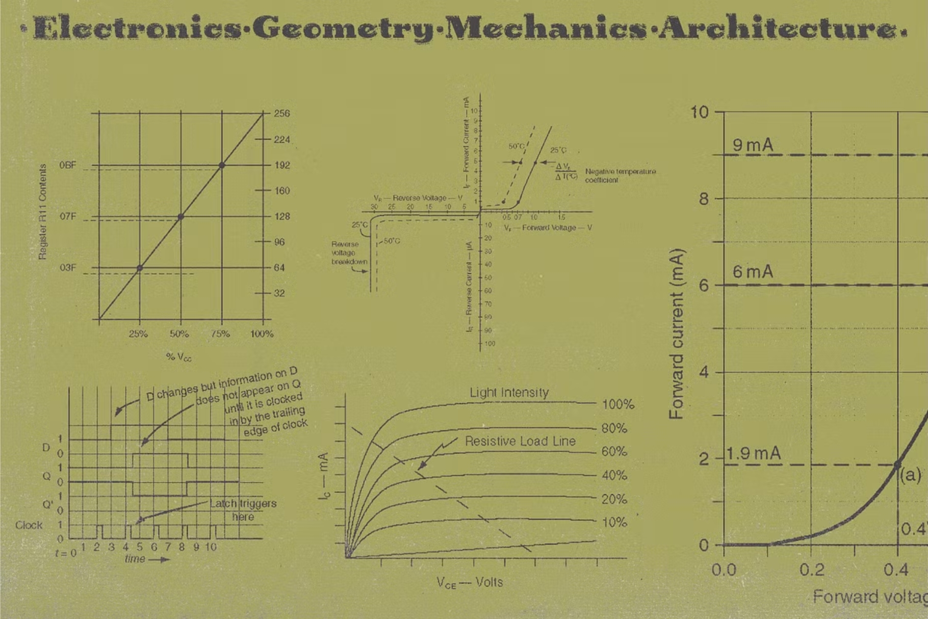 Technical Drawings preview 5